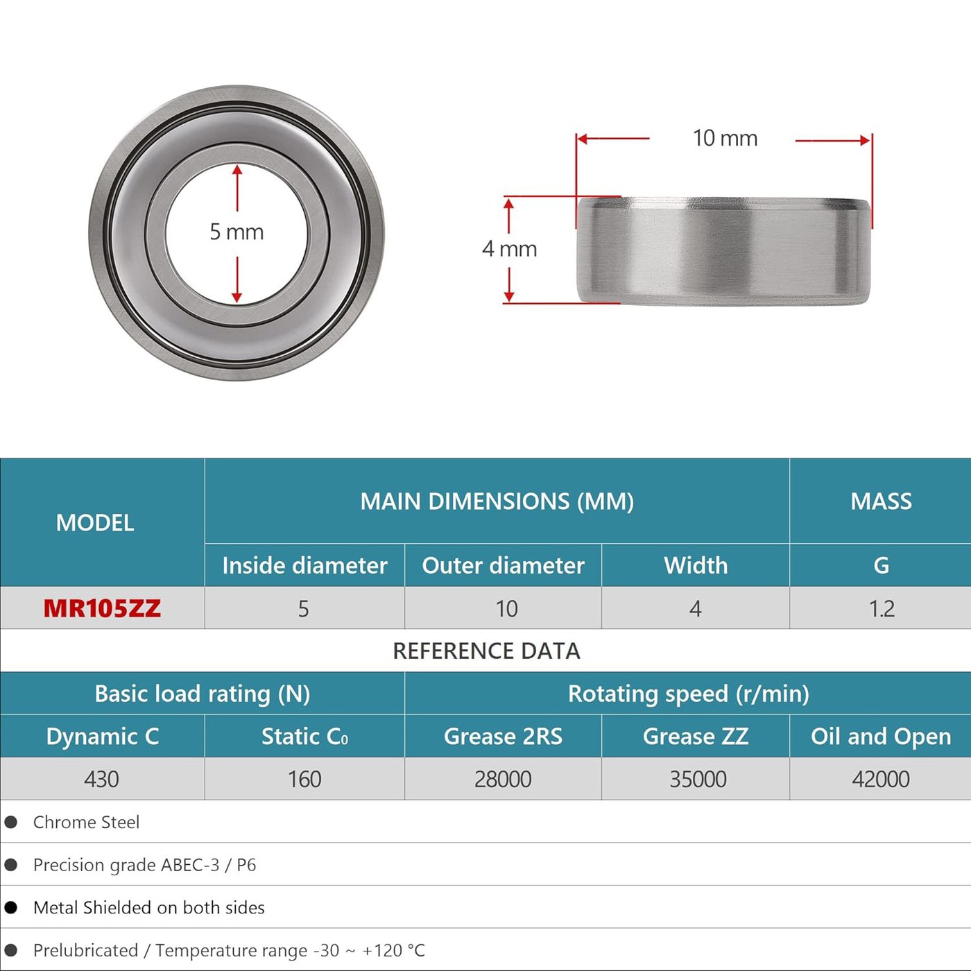 Rodamiento MR105ZZ dimensiones 5x10x4 mm